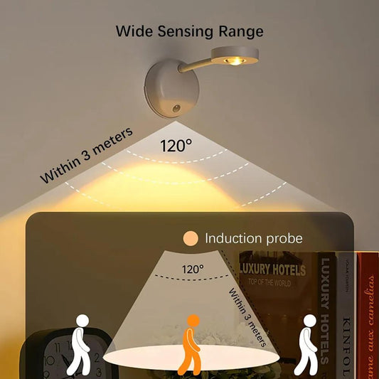 360 Recheargable Sensor LED Spotlight Adjustable